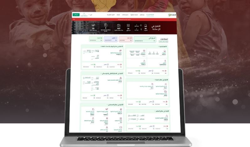 Gazze Destek Launches the First Interactive Humanitarian Panel on the Effects of Aggression on the Gaza Strip