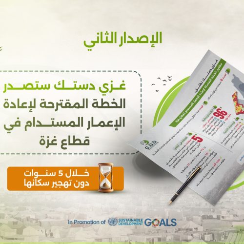 إطلاق الخطة المقترحة لإعادة الإعمار المستدام في قطاع غزة بدون تهجير أهلها – الإصدار الثاني