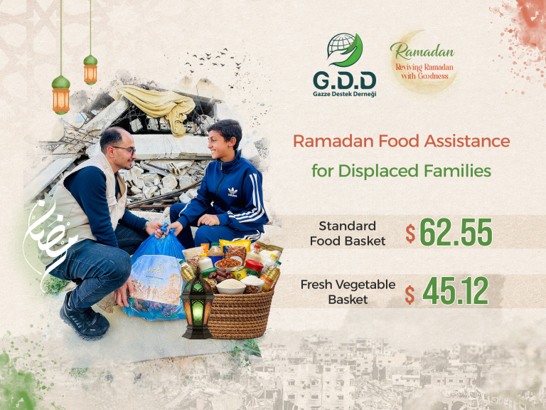 سلة تموينية انجليزي