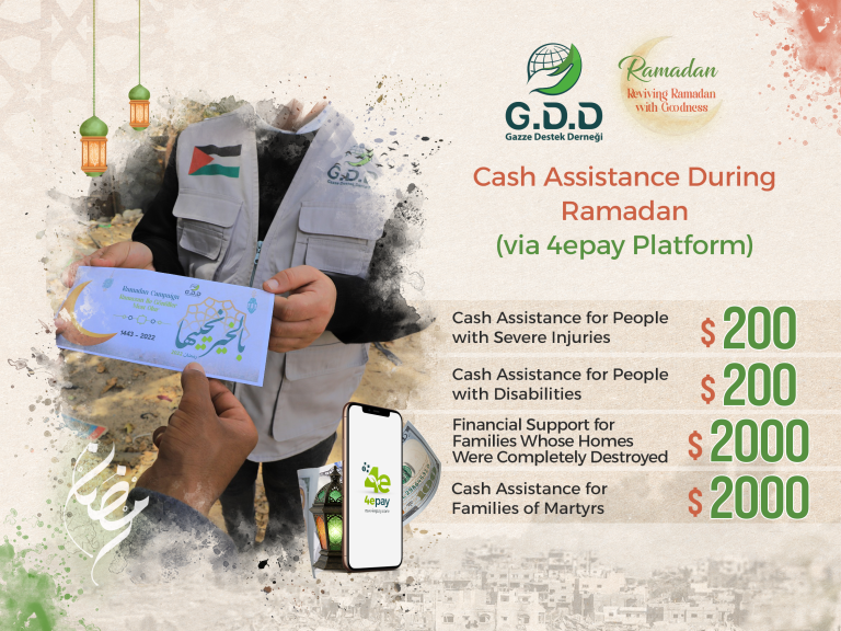 مساعدات نقدية